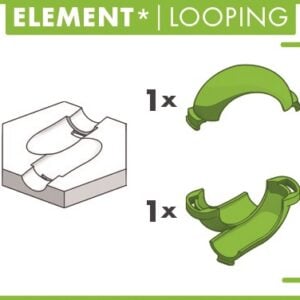 22412 gt core element looping sub 230330 rz